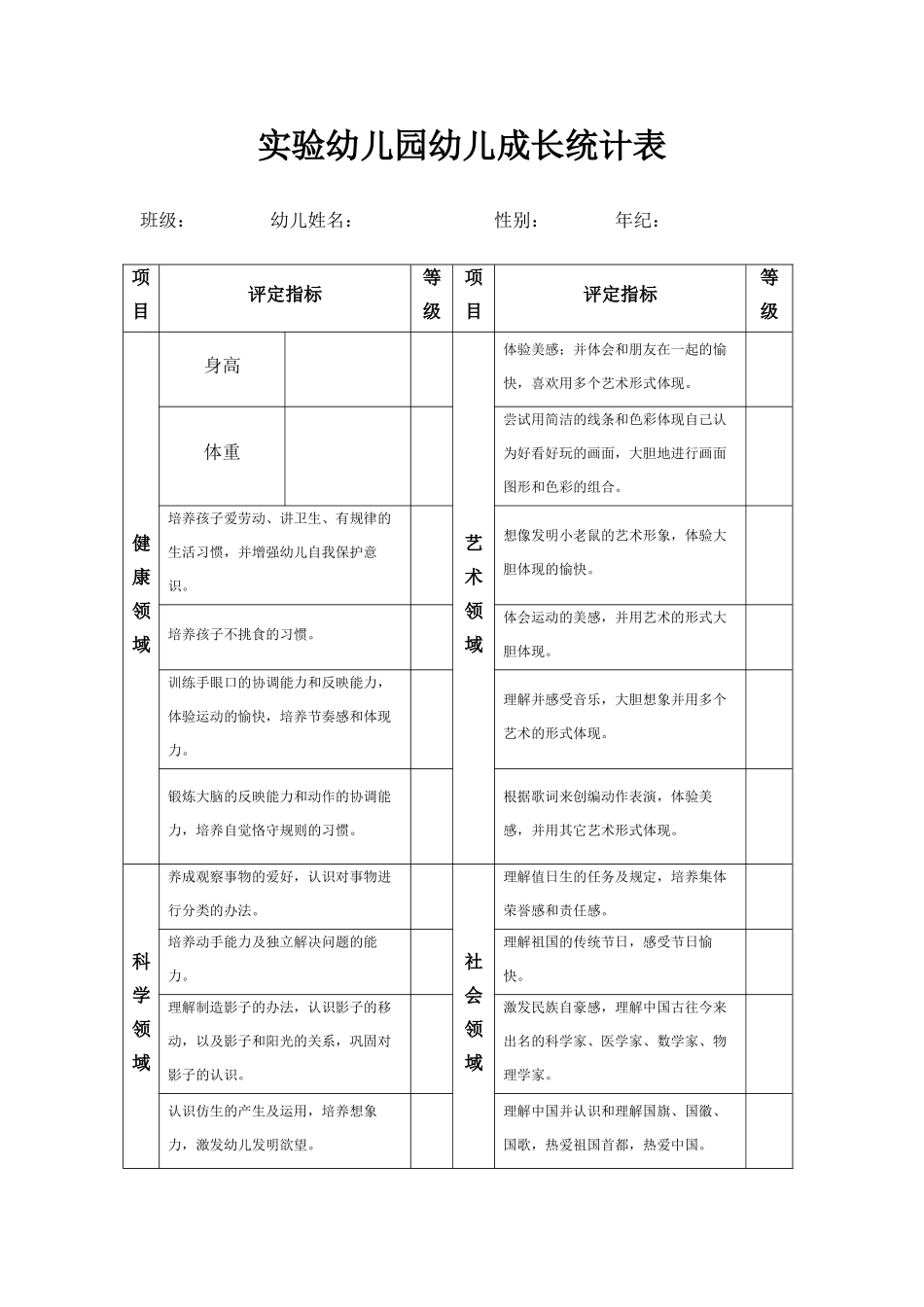 2025年幼儿成长记录表_第1页