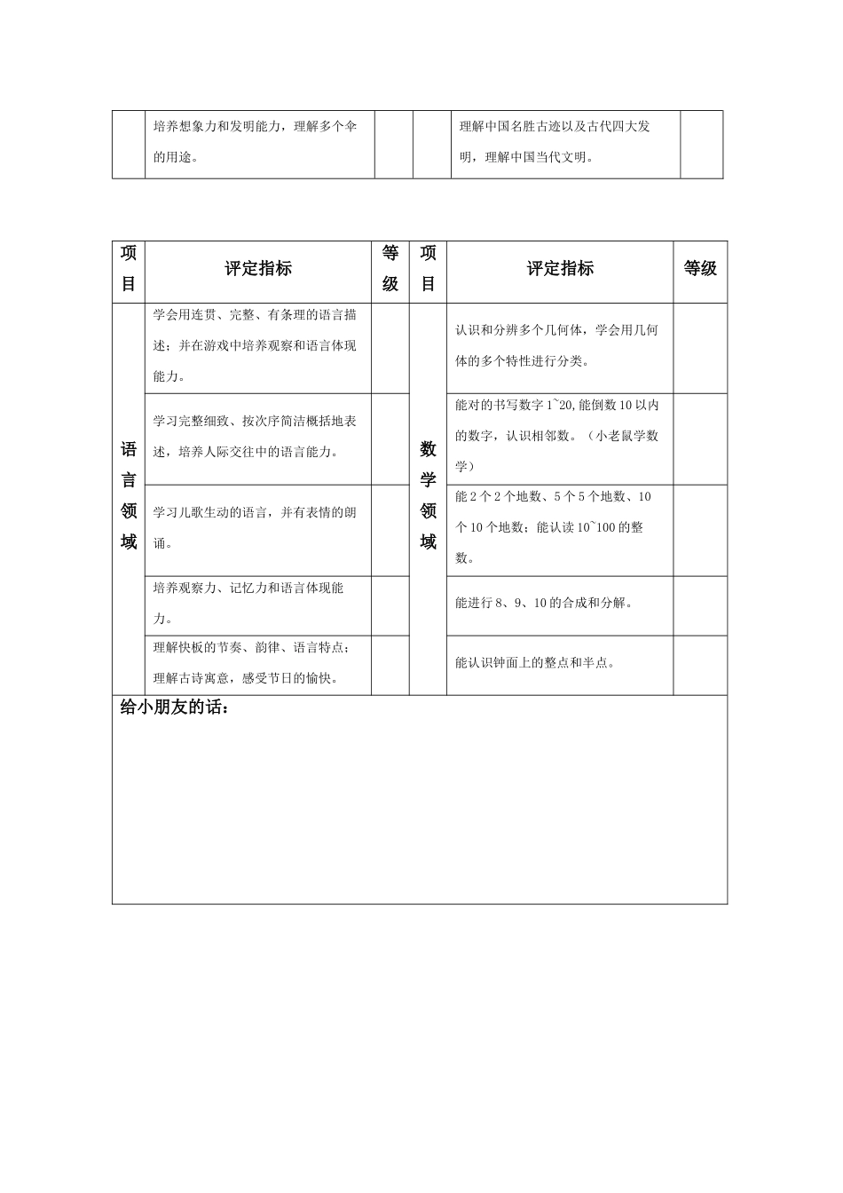 2025年幼儿成长记录表_第2页