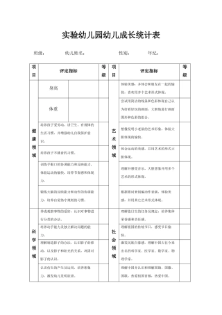 2025年幼儿成长记录表