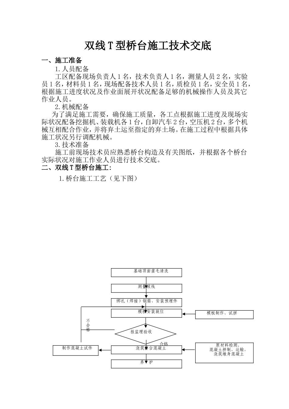 2025年双线T型桥台施工的技术交底_第1页