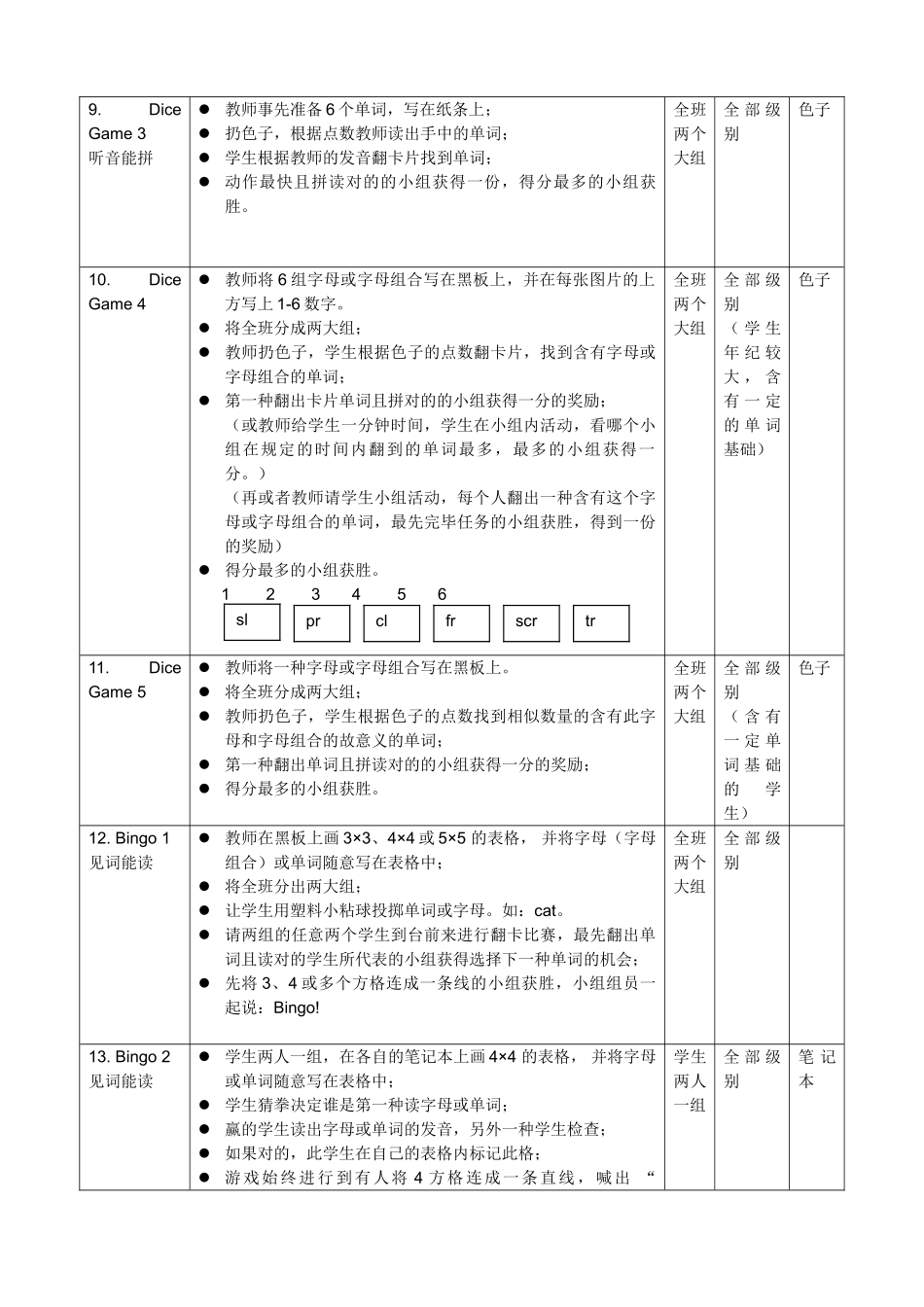 2025年神奇语音游戏_第3页