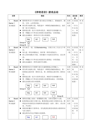2025年神奇语音游戏