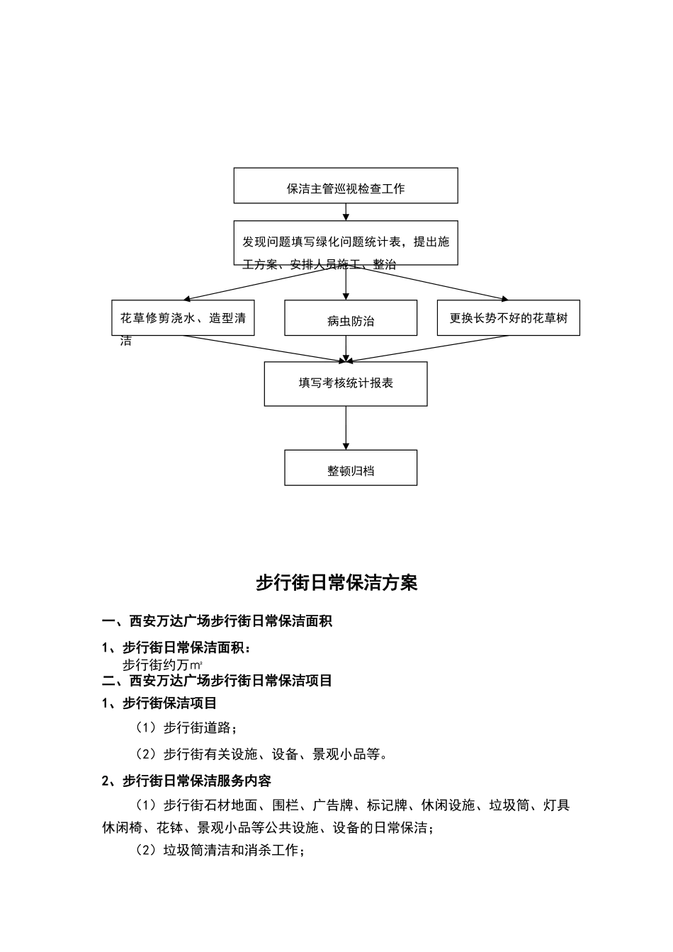 2025年室外步行街保洁运营管理方案_第2页
