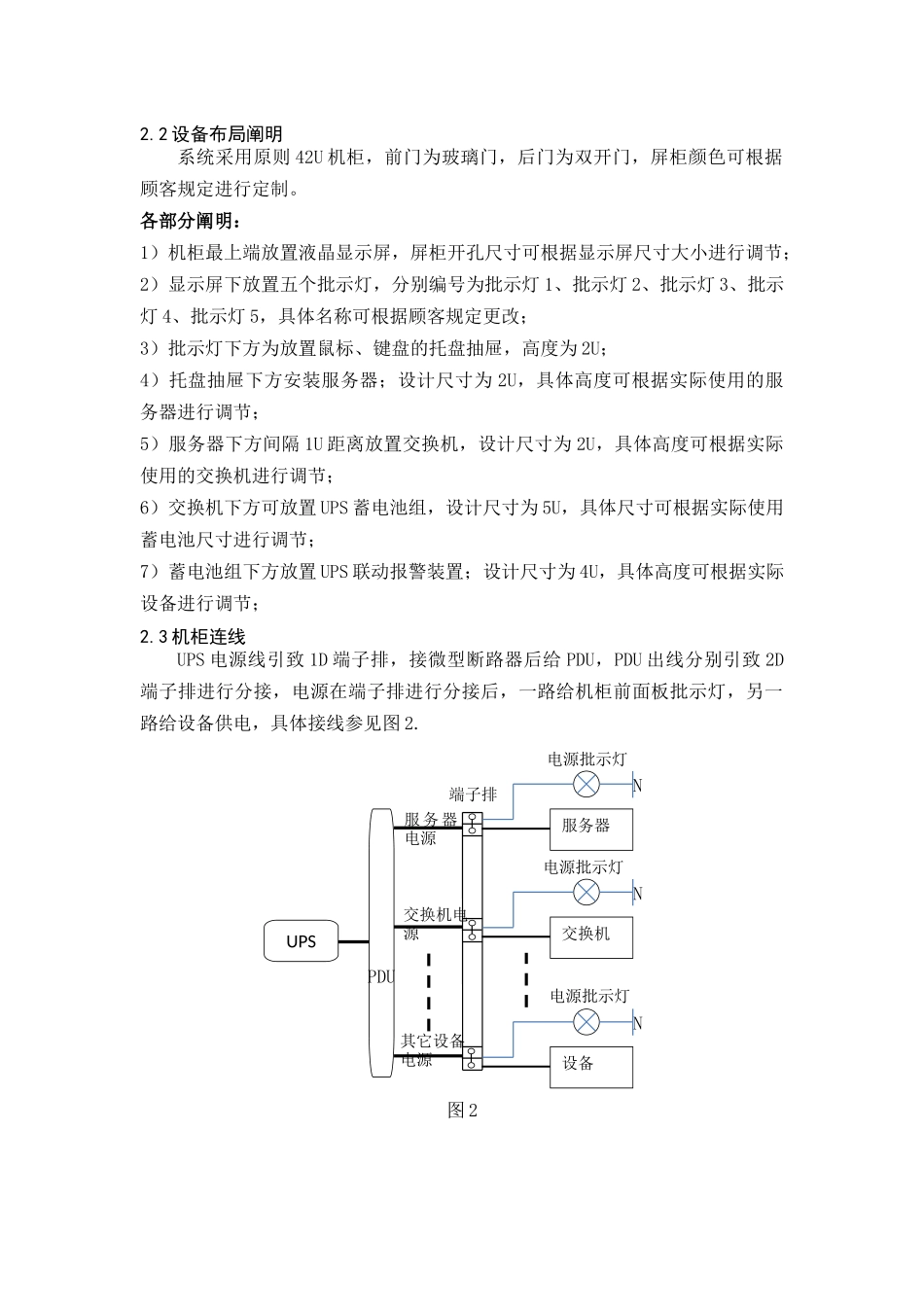 2025年一体化机柜设计方案_第2页