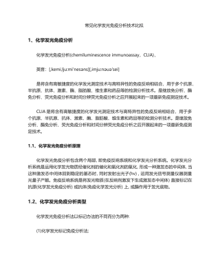 2025年常见化学发光免疫分析技术比较