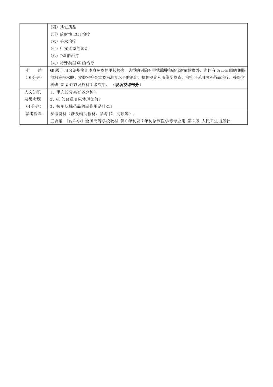 2025年甲亢教案_第2页