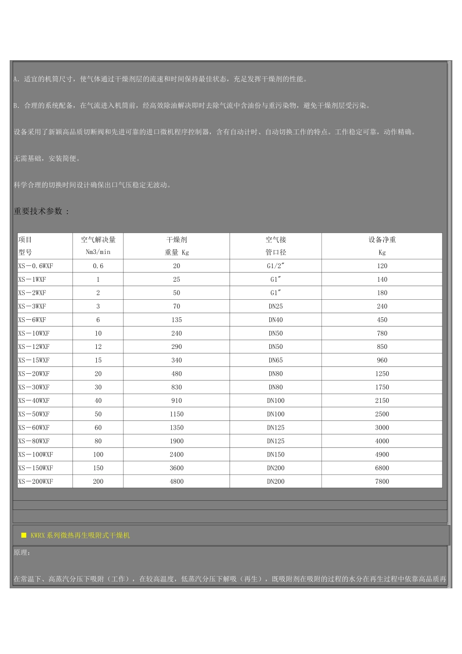 2025年吸附式干燥机的工作原理_第3页