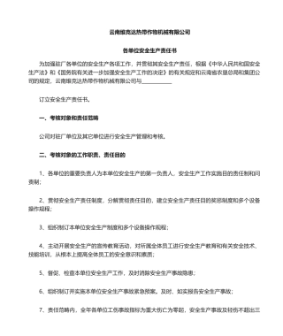 2025年工厂责任书
