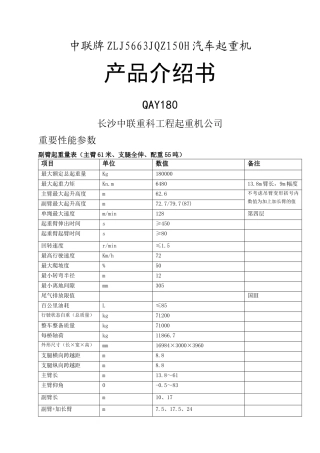 2025年中联T吊车参数