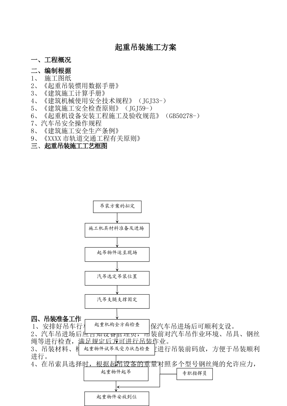 2025年汽车吊起重吊装专项施工方案_第1页