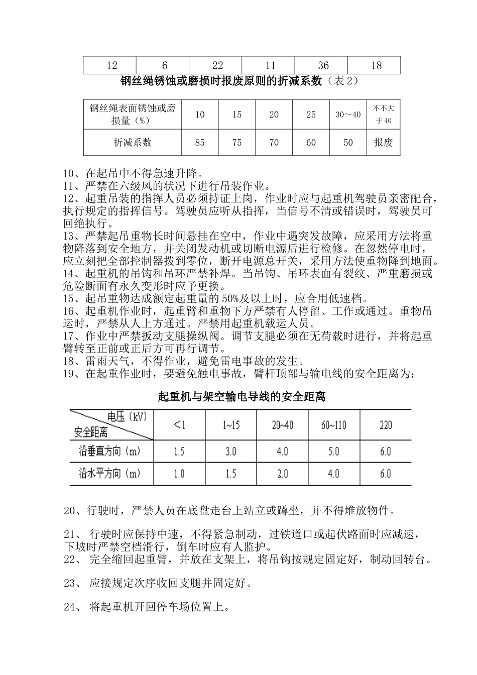 2025年汽车吊起重吊装专项施工方案_第3页
