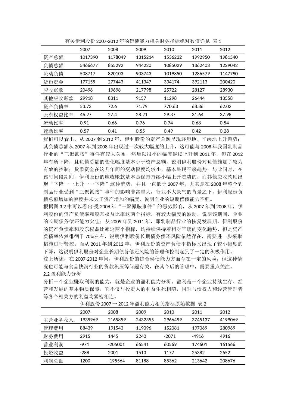 对财务报表分析相关问题的探讨--以伊利公司为例_第2页