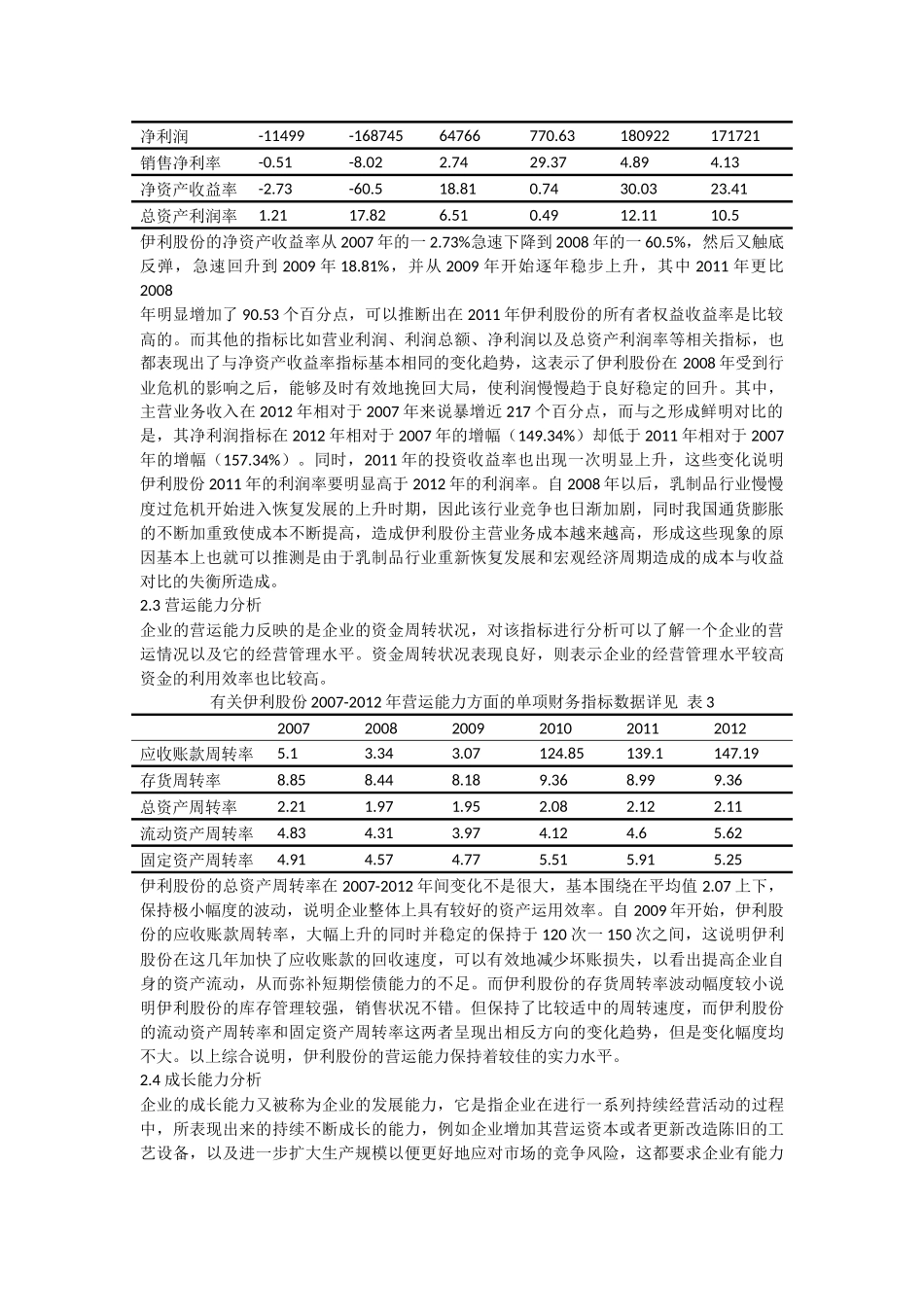 对财务报表分析相关问题的探讨--以伊利公司为例_第3页