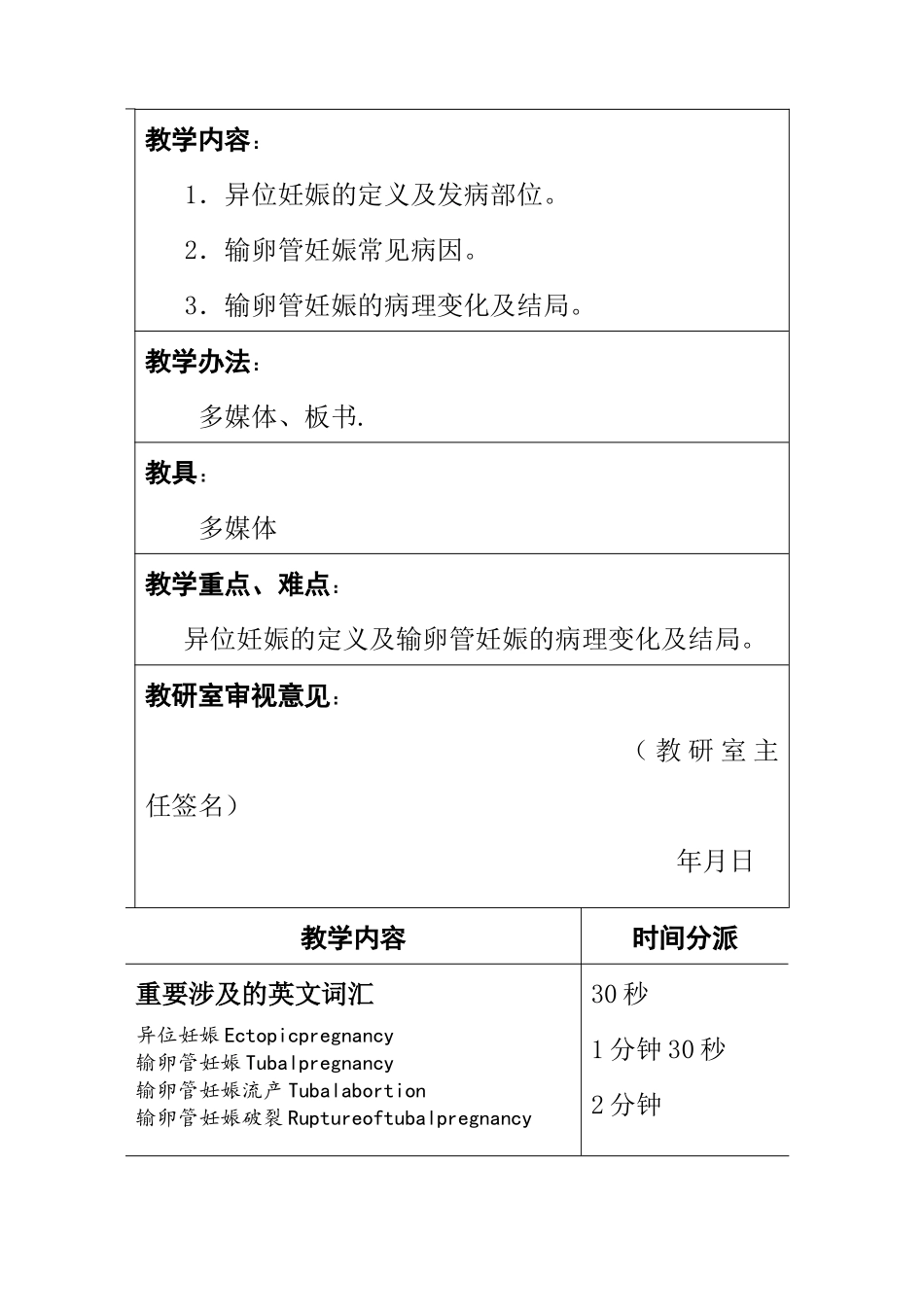 2025年异位妊娠教案_第2页