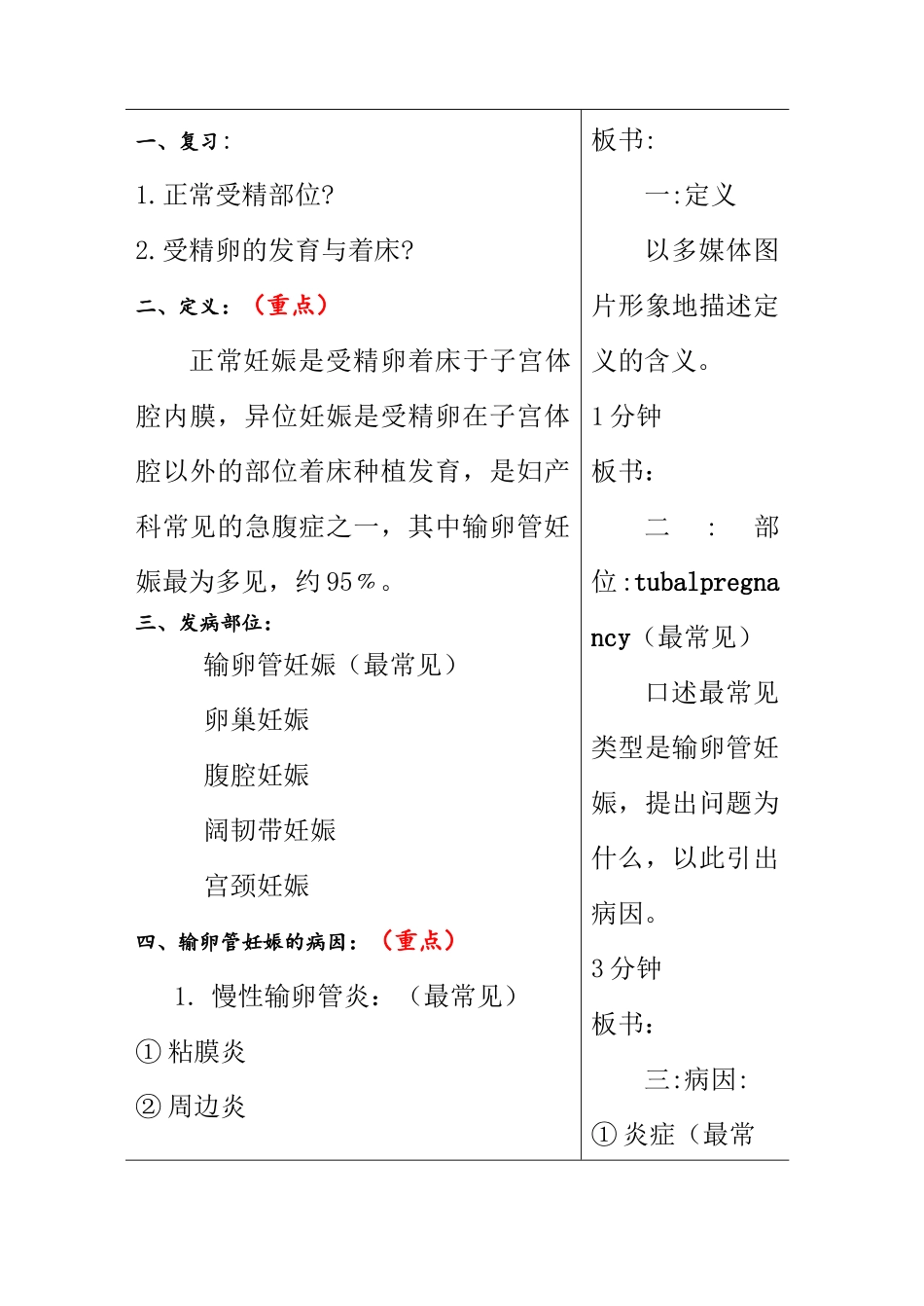 2025年异位妊娠教案_第3页