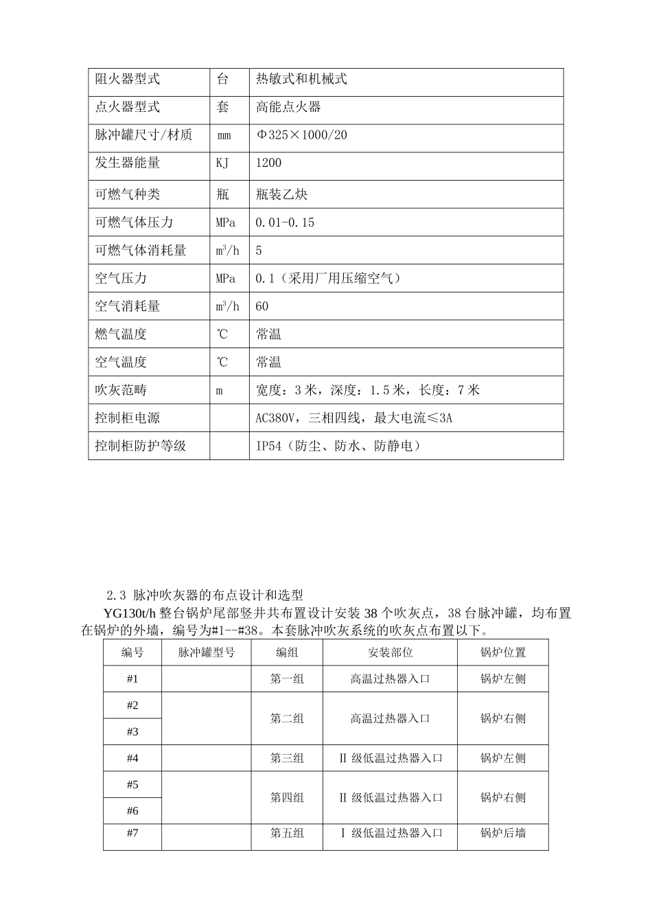 2025年吹灰器招标文件_第2页