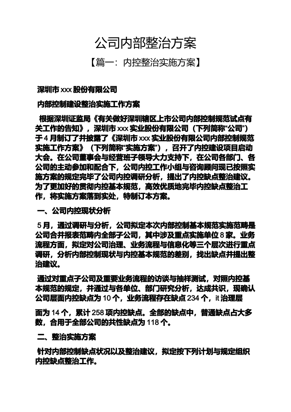 2025年活动方案之公司内部整改方案_第1页