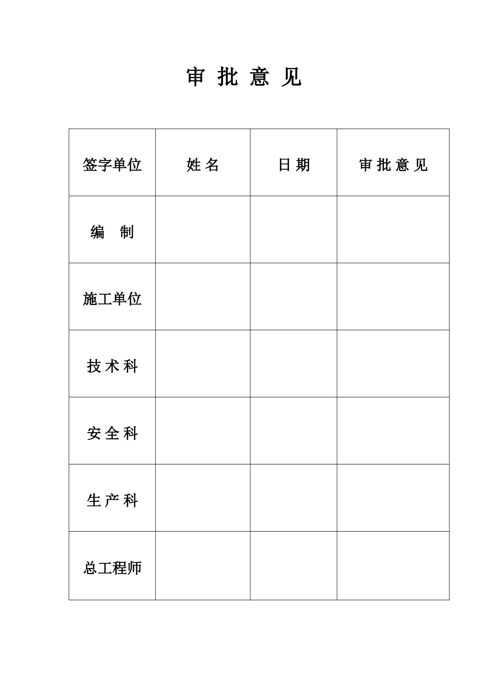 2025年卧底安全技术措施_第2页