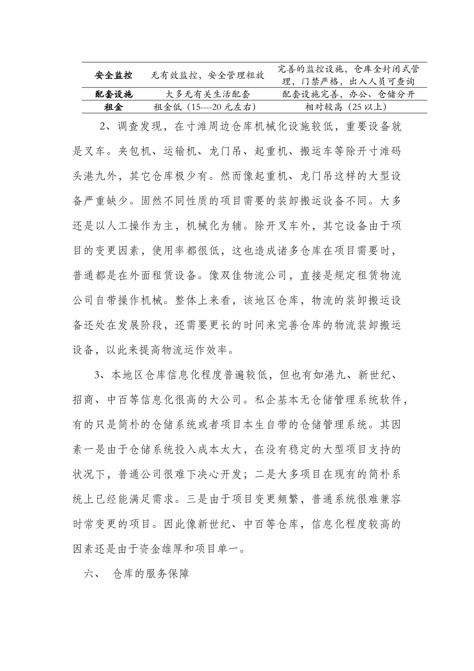 2025年物流仓库调查报告_第3页