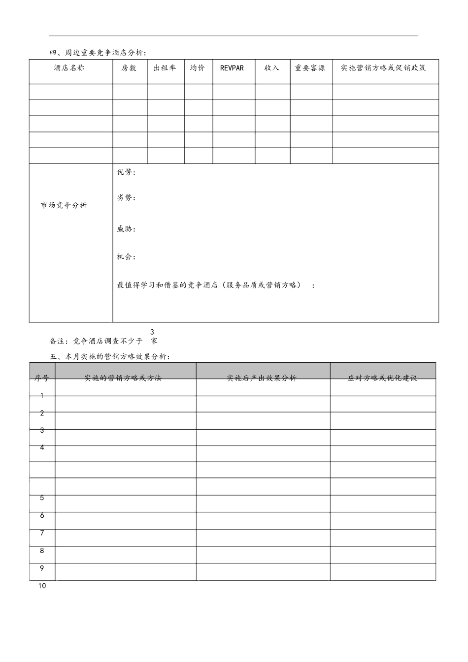 2025年酒店销售月分析报告_第2页
