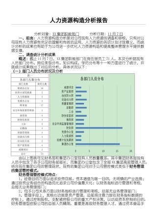 2025年公司人力资源结构分析分析报告