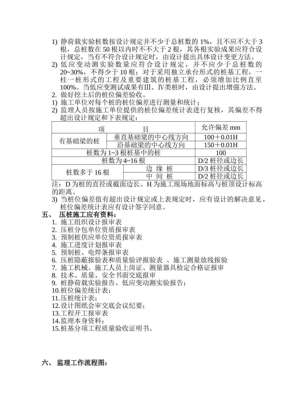 2025年新静压桩监理实施细则_第3页