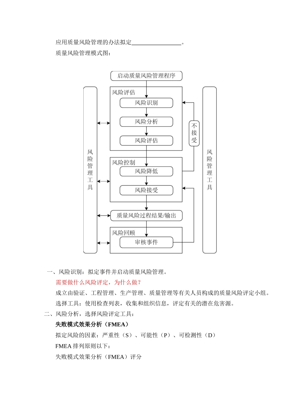 2025年质量风险评估报告_第2页
