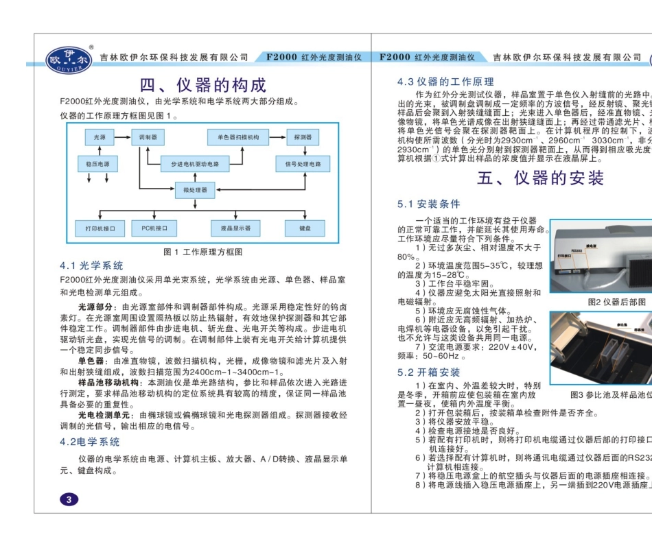 2025年红外测油仪使用说明书_第2页
