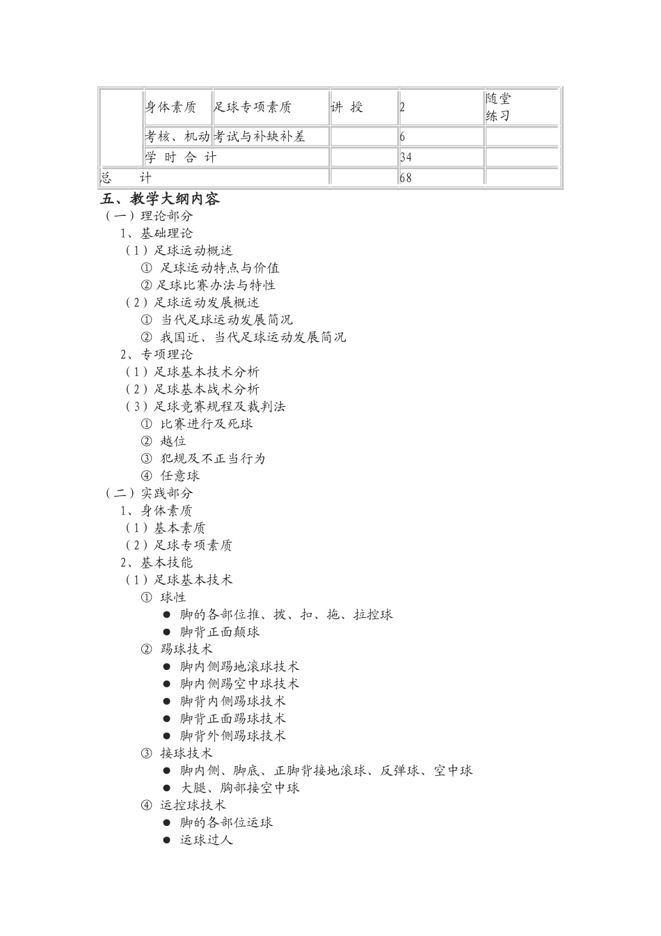 2025年足球教学大纲_第2页