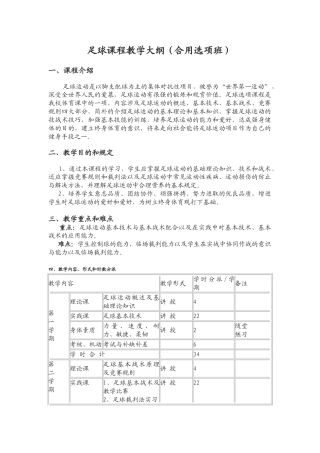 2025年足球教学大纲
