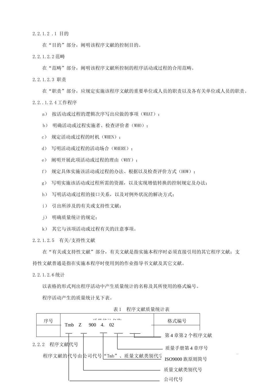 2025年程序文件编写与管理_第2页