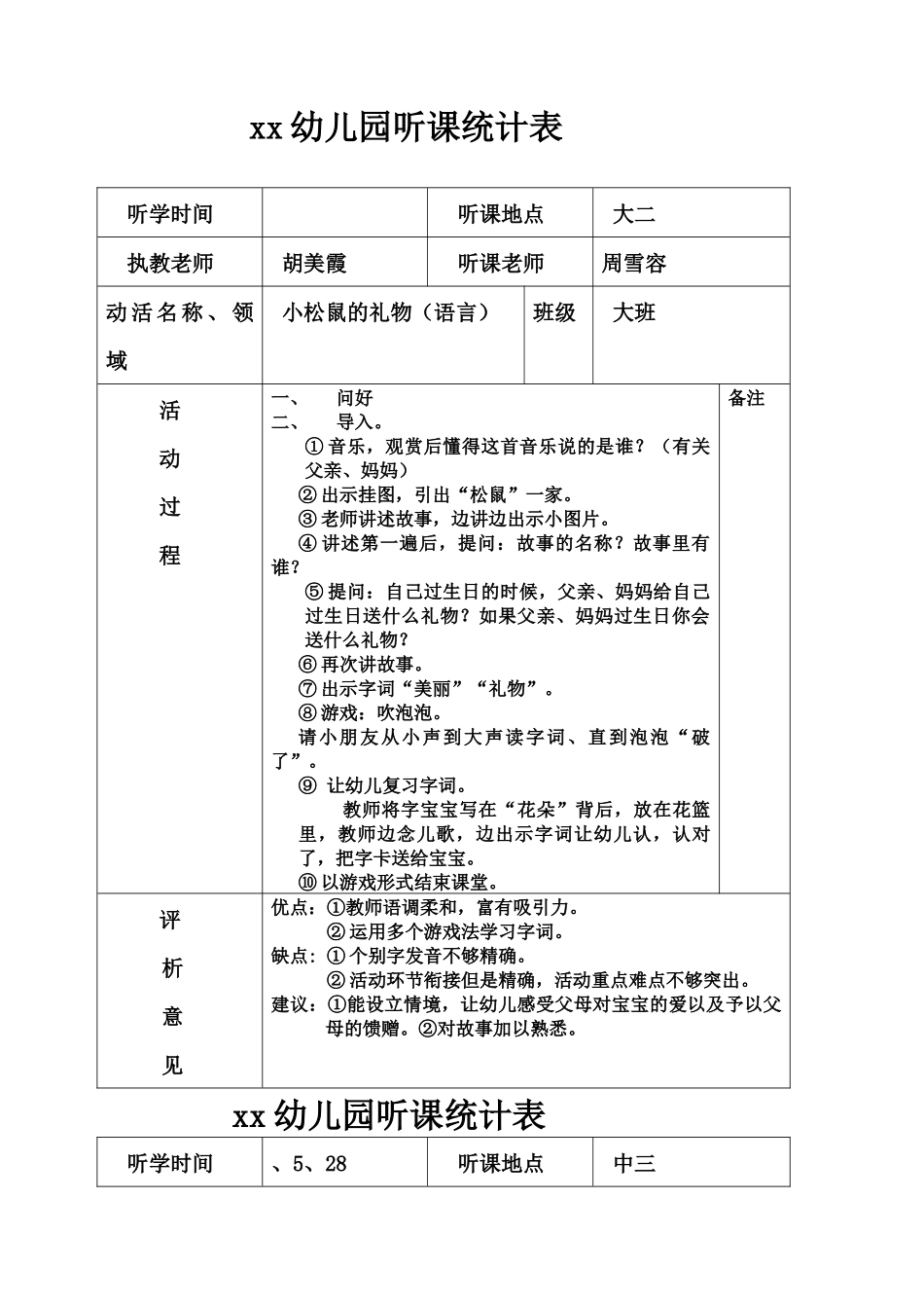 2025年幼儿园听课记录表_第1页