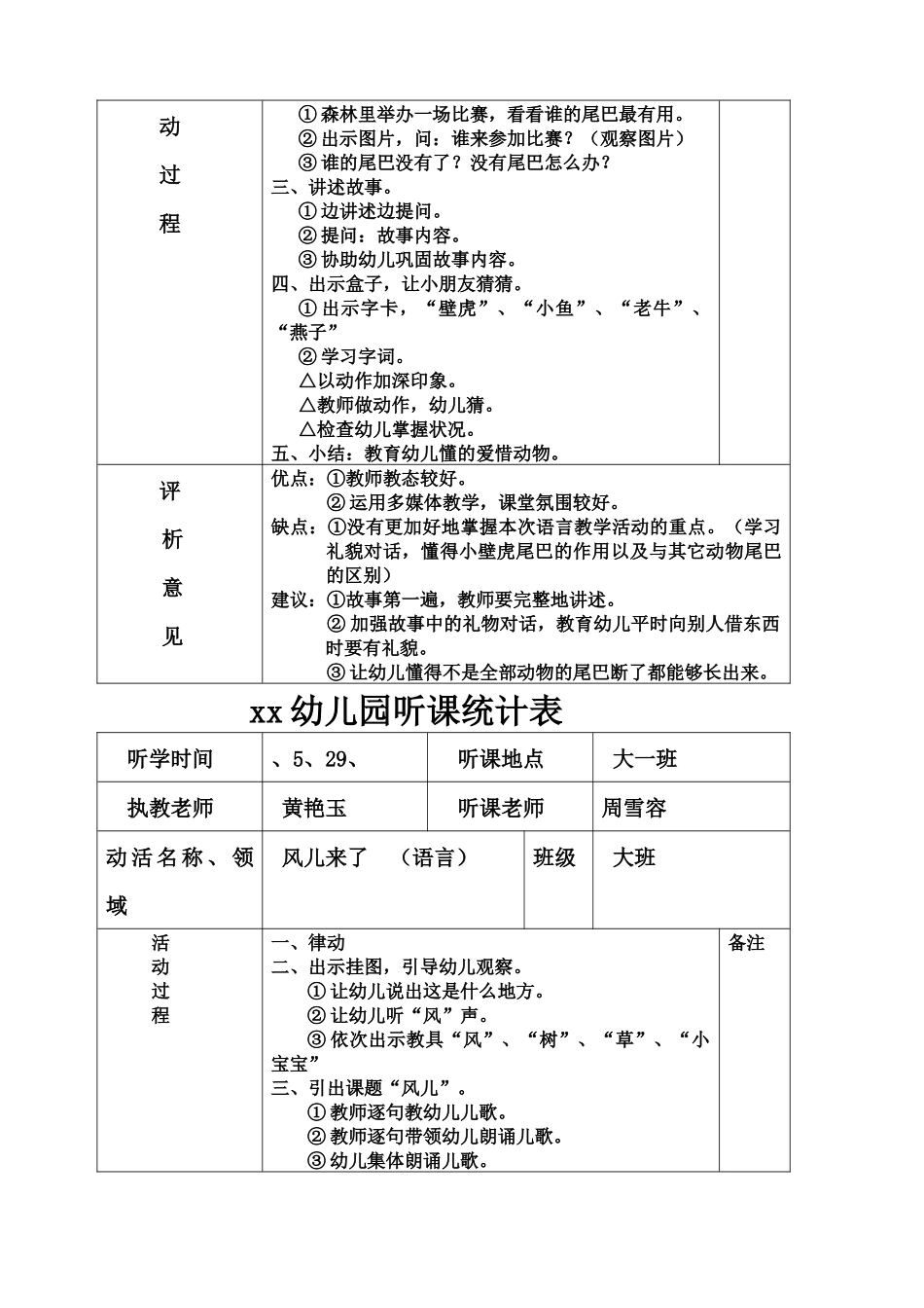 2025年幼儿园听课记录表_第3页