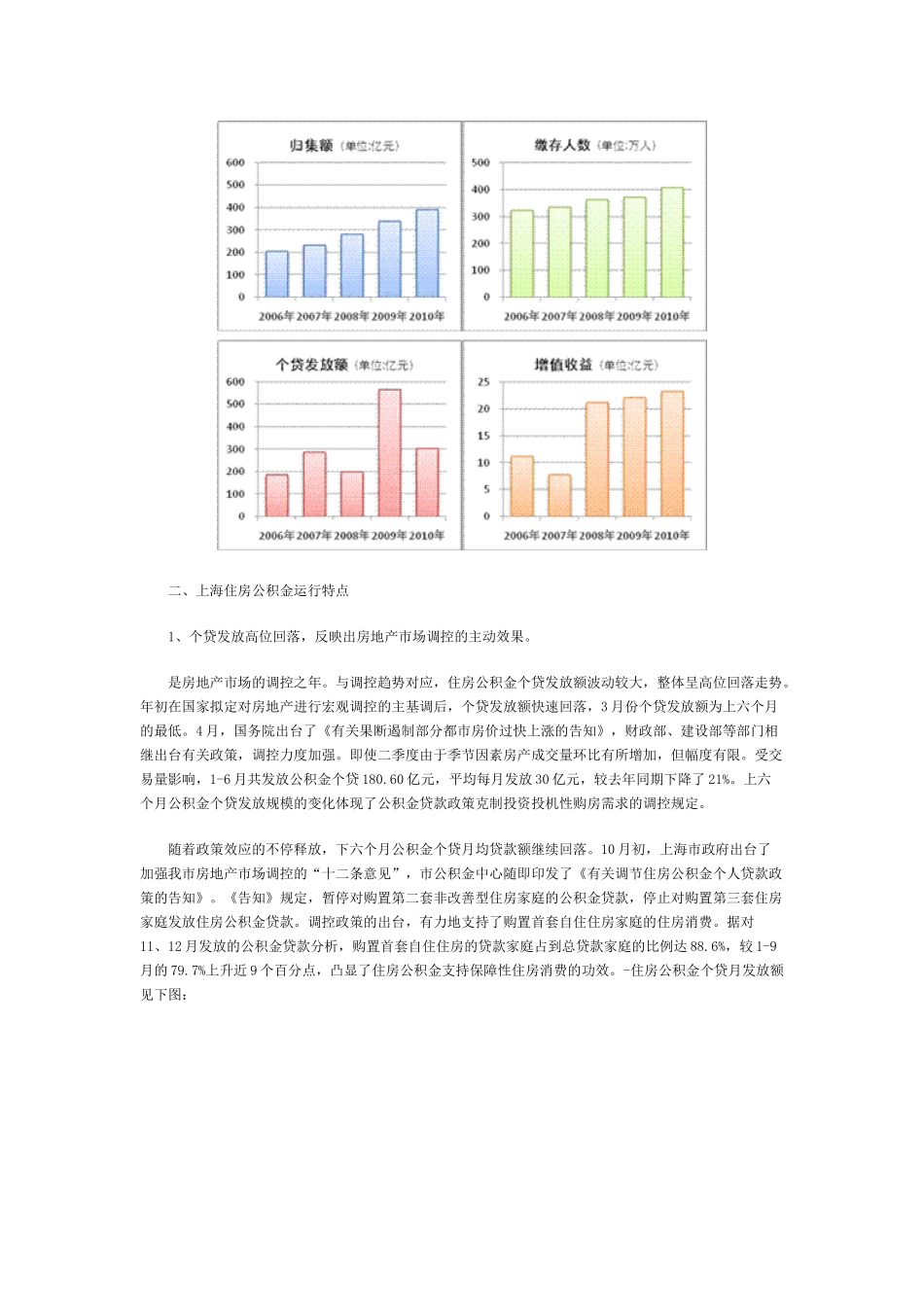 2025年上海市住房公积金运行分析报告_第2页