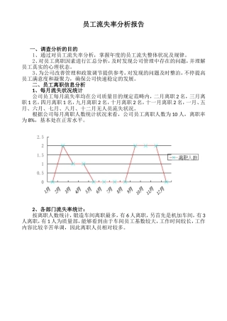 2025年行政部流失率报告