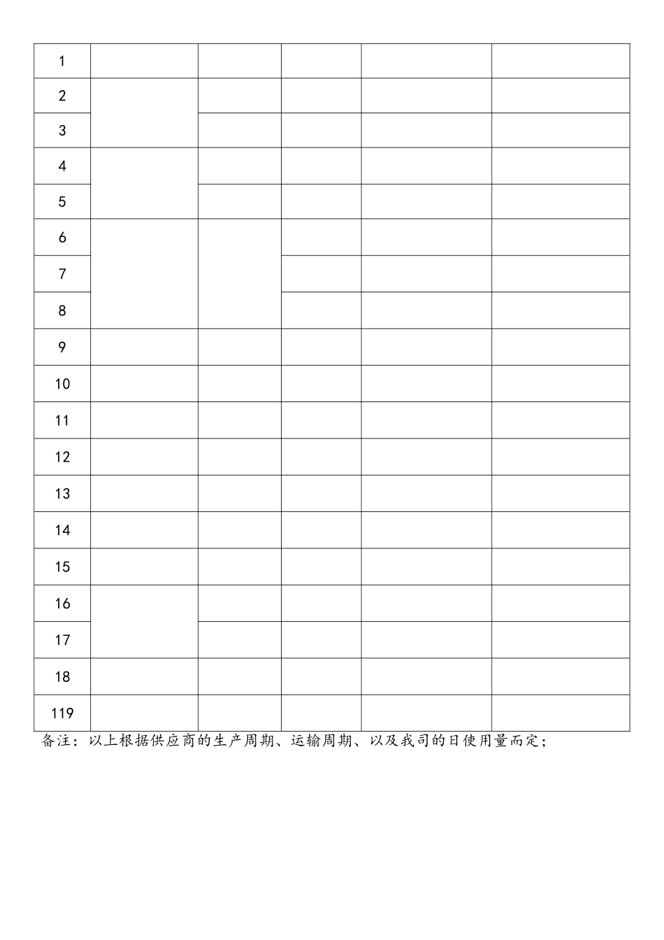 2025年采购应急处置预案_第2页