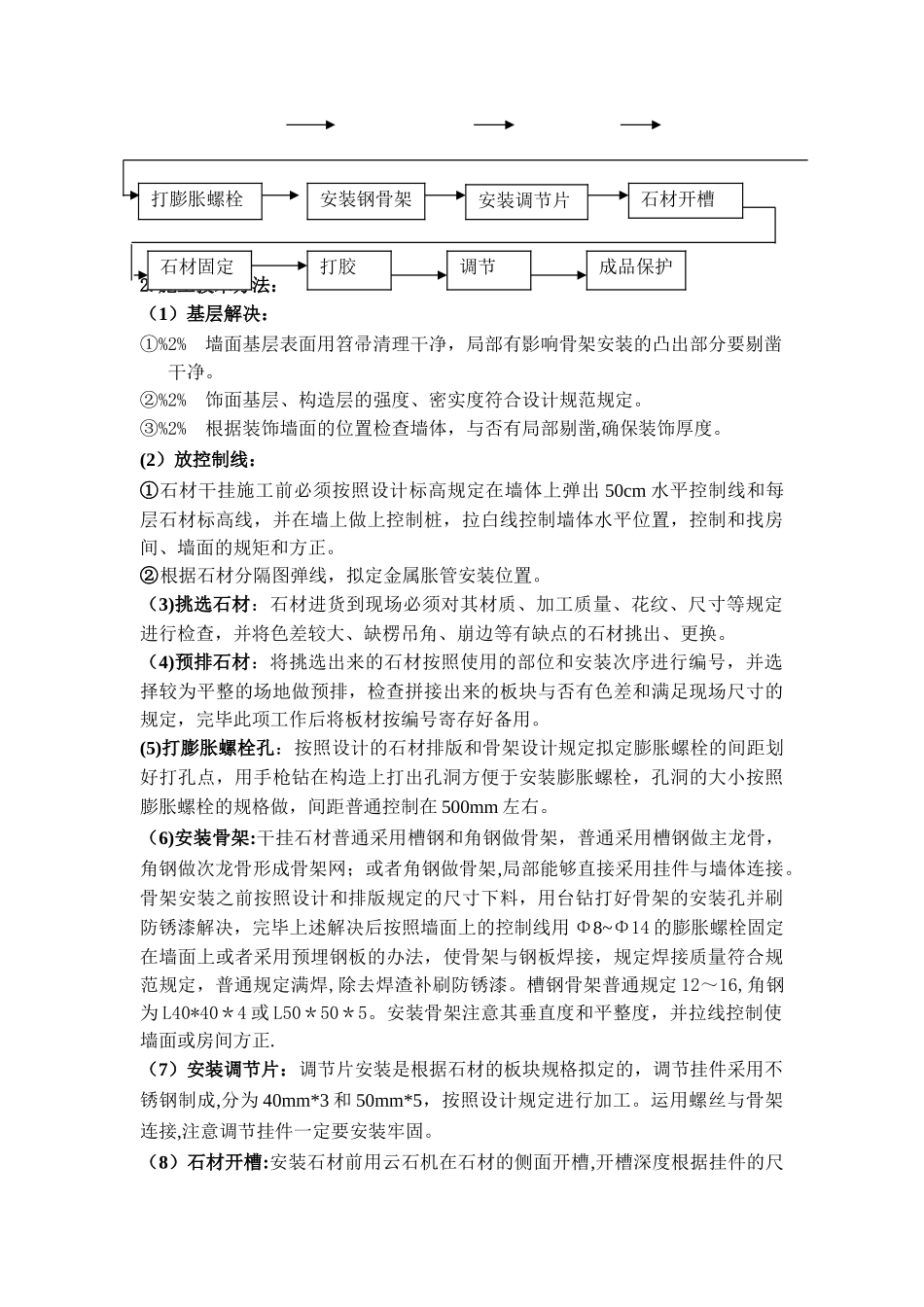 2025年墙面干挂石材施工工艺_第2页