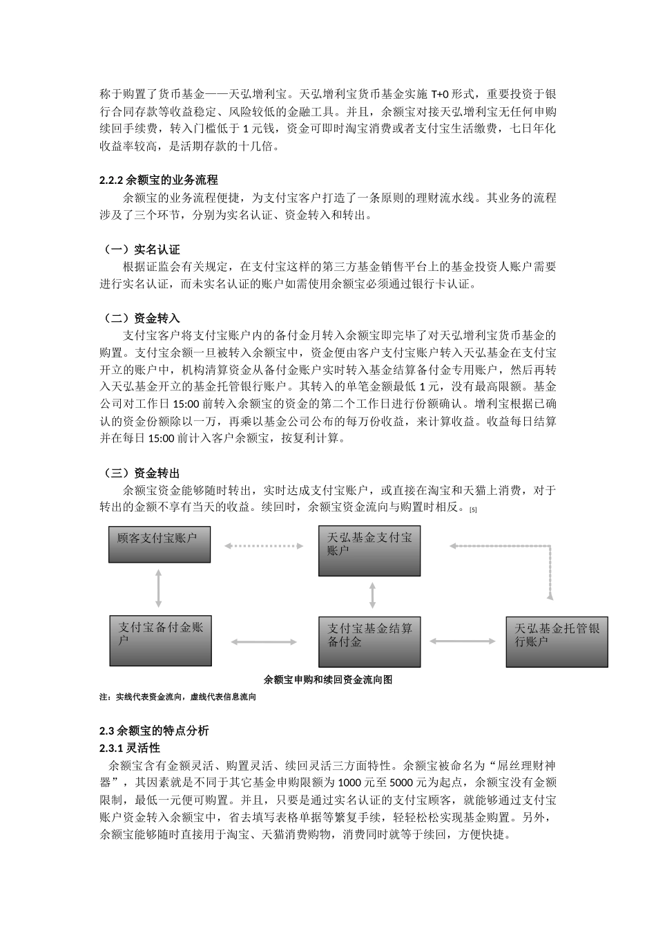 2025年案例分析余额宝_第3页