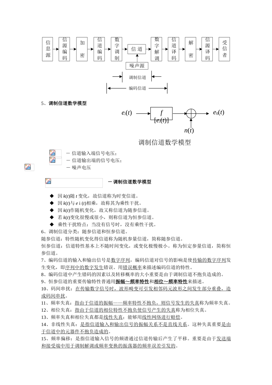 2025年通信原理复习资料_第3页