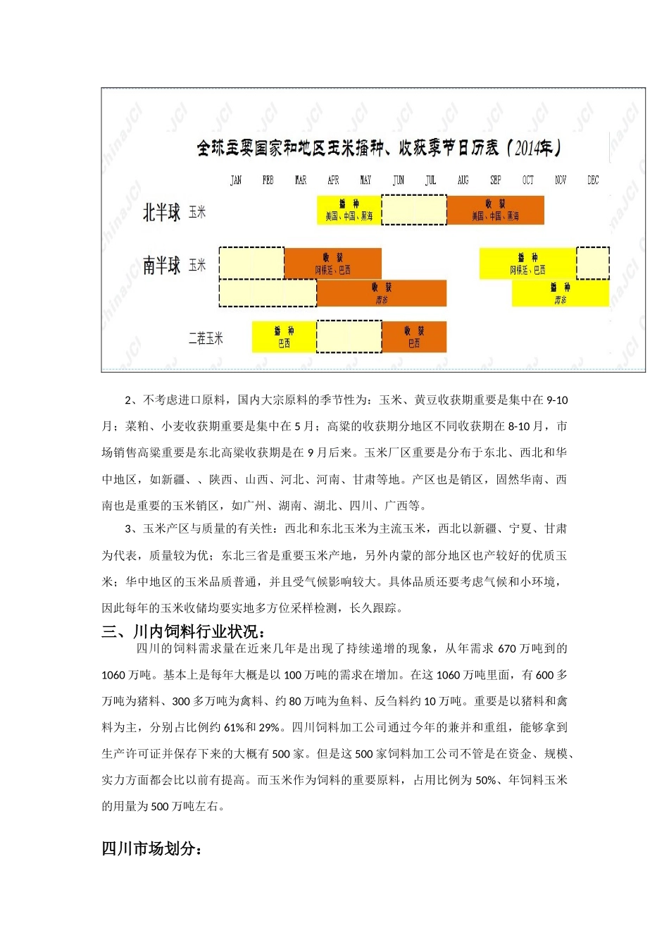 2025年玉米市场分析报告_第3页