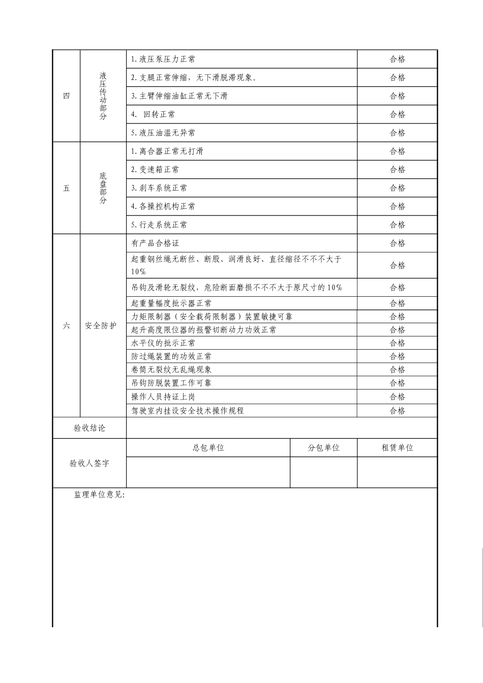 2025年汽车吊验收表_第2页