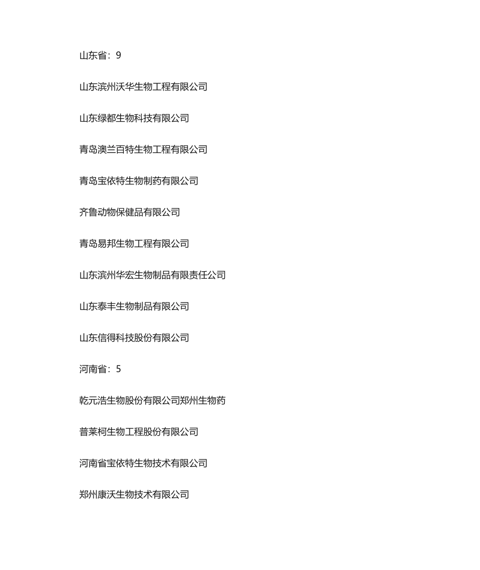 2025年中国动物疫苗及兽用生物制品生产企业名录_第2页