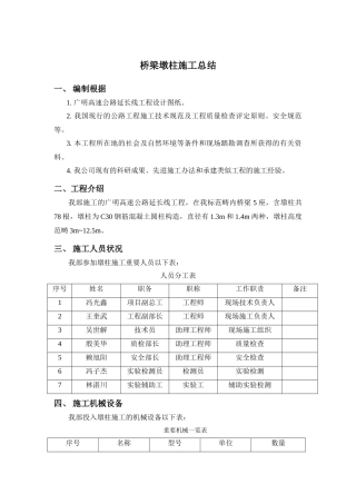 2025年桥梁墩柱施工总结