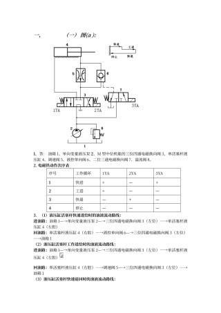 2025年液压回路复习题