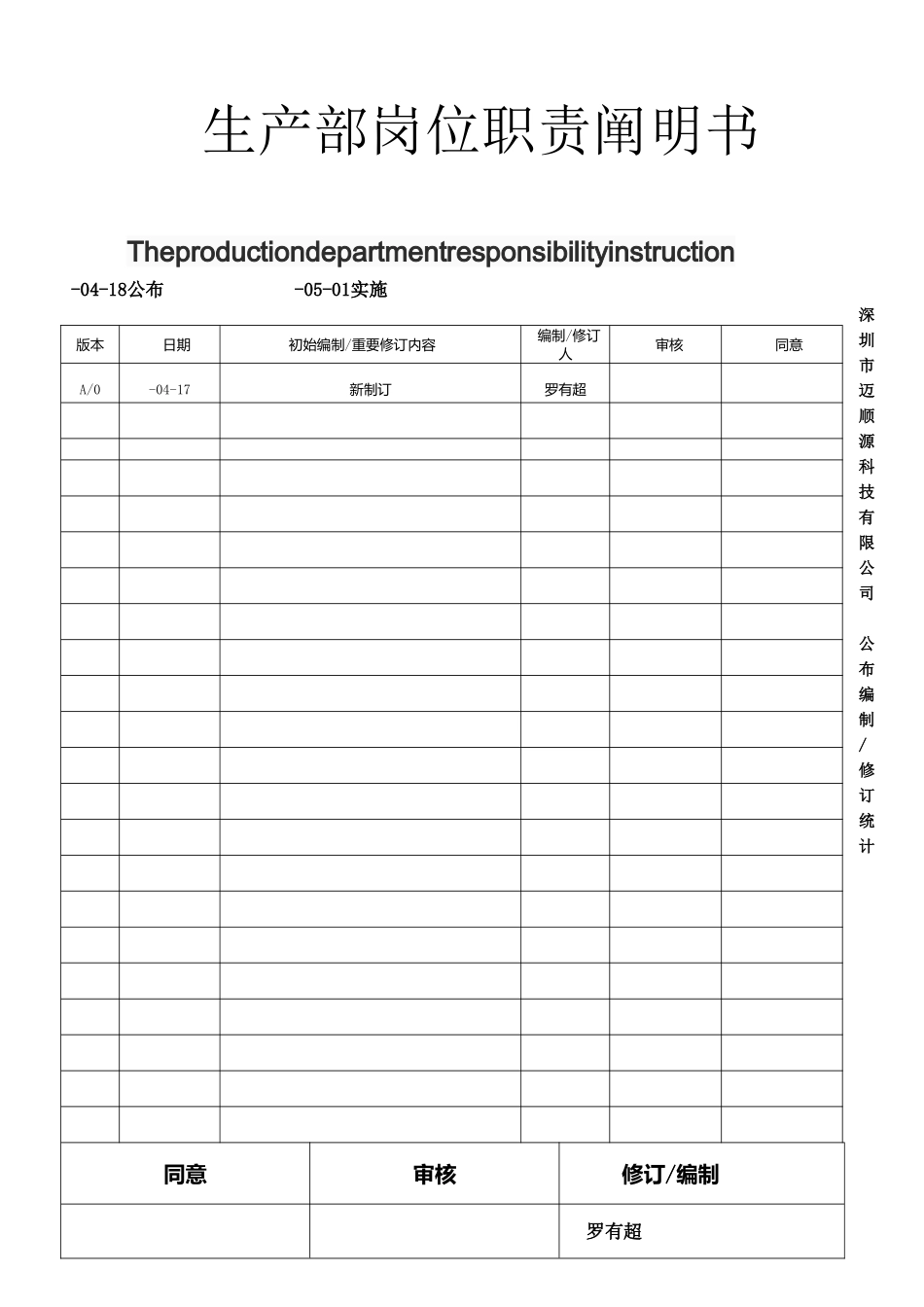 2025年生产部岗位职责说明书_第1页