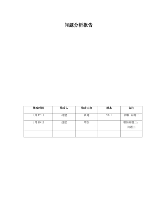 2025年软件问题分析报告
