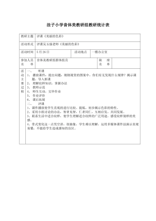 2025年小学美术教研组活动记录表