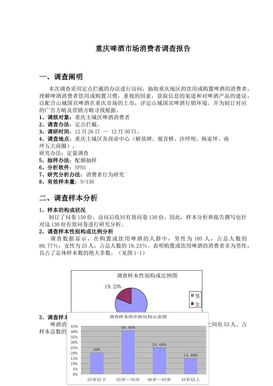 2025年啤酒消费者调查报告_第1页