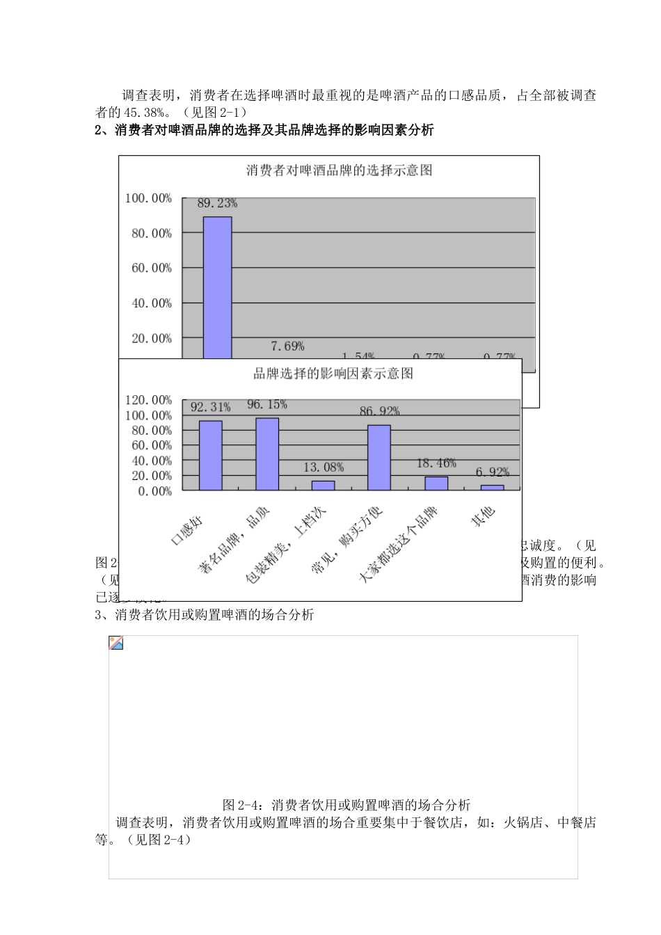 2025年啤酒消费者调查报告_第3页