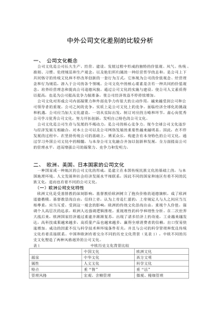 2025年中外企业文化差异